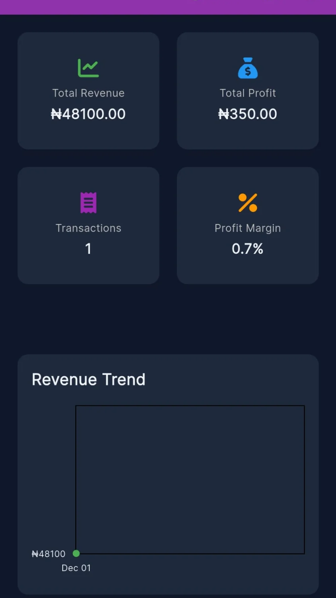 TunedBooks invoice maker